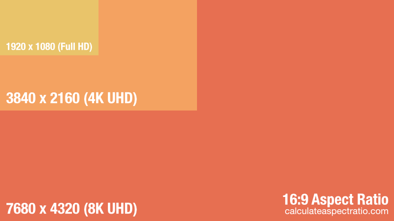 16:9 Aspect Ratio